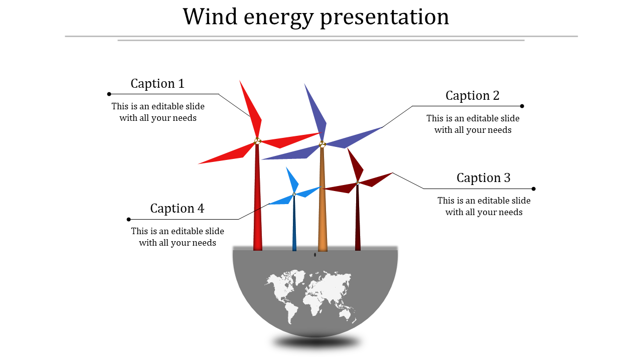 wind energy presentation-wind energy presentation